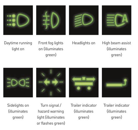 Dimljus symbol mercedes